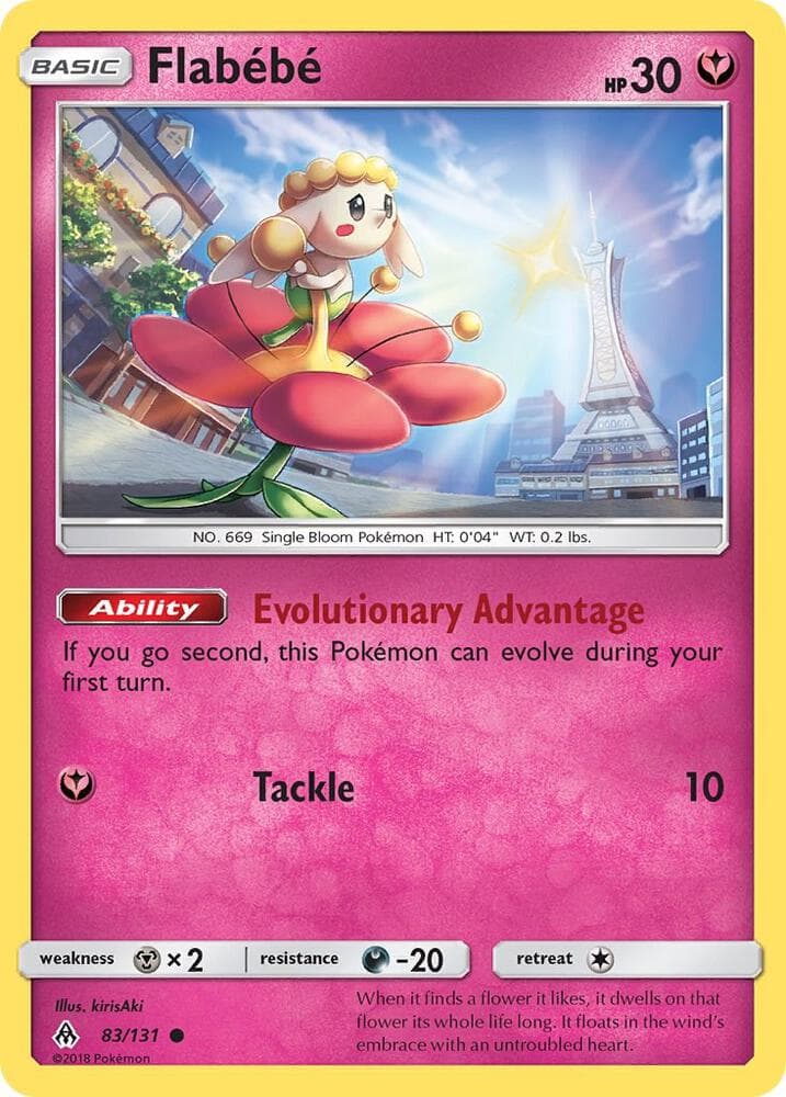 Flabebe 83 Basic