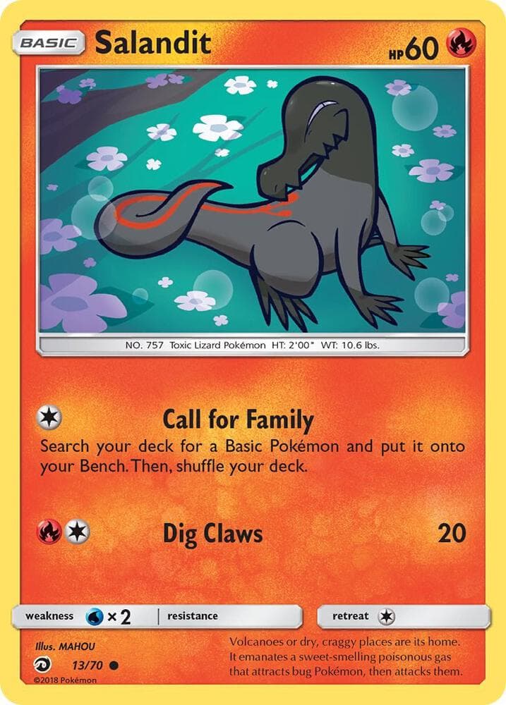Salandit Basic