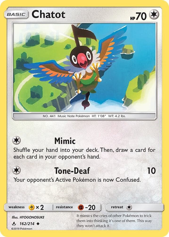 Chatot Basic