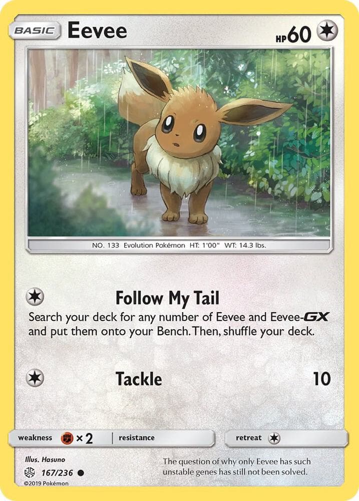 Eevee Basic