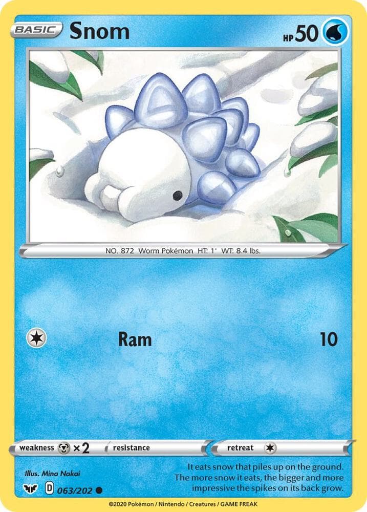 Snom Basic