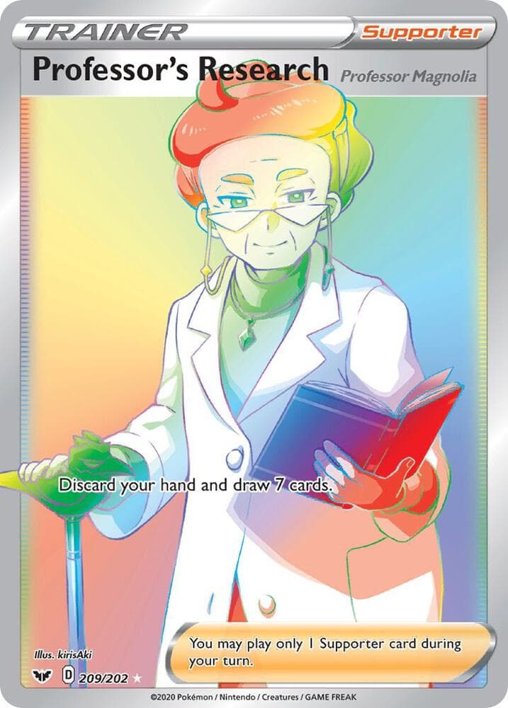 Professors Research Secret Supporter