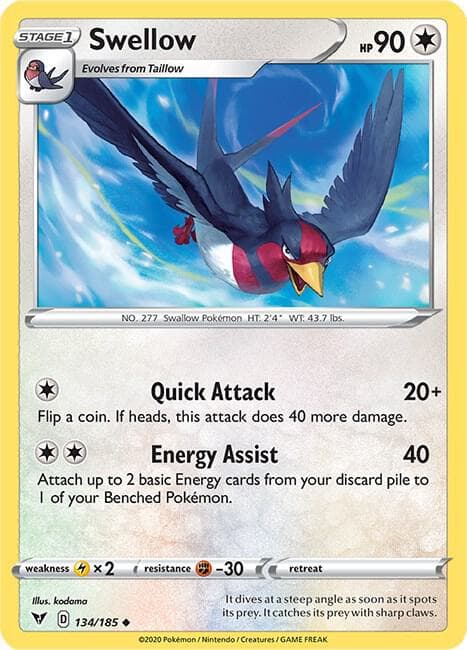 Swellow Stage 1