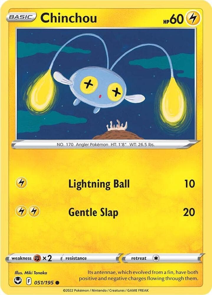Chinchou Basic