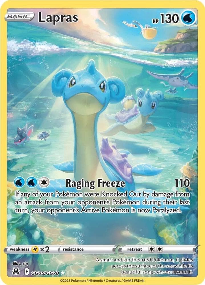 Lapras Basic
