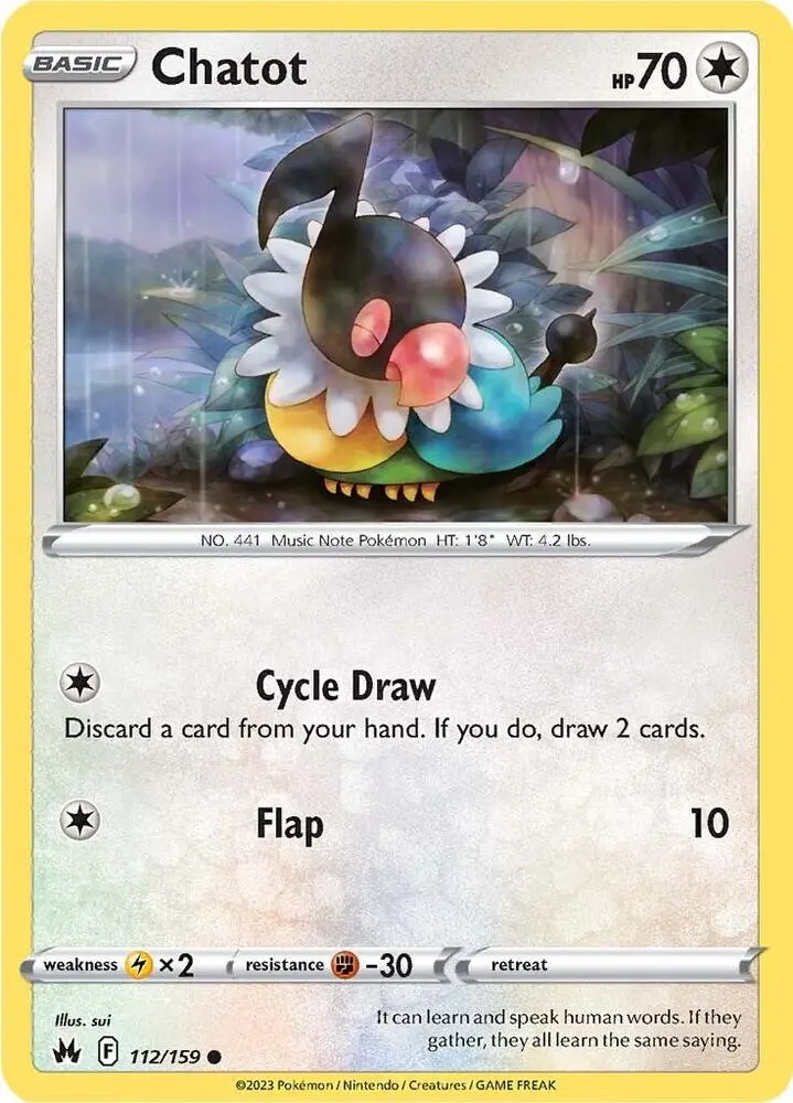 Chatot Basic