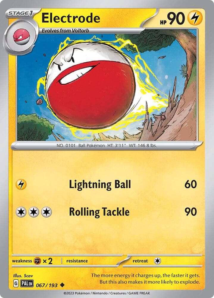 Electrode Stage 1