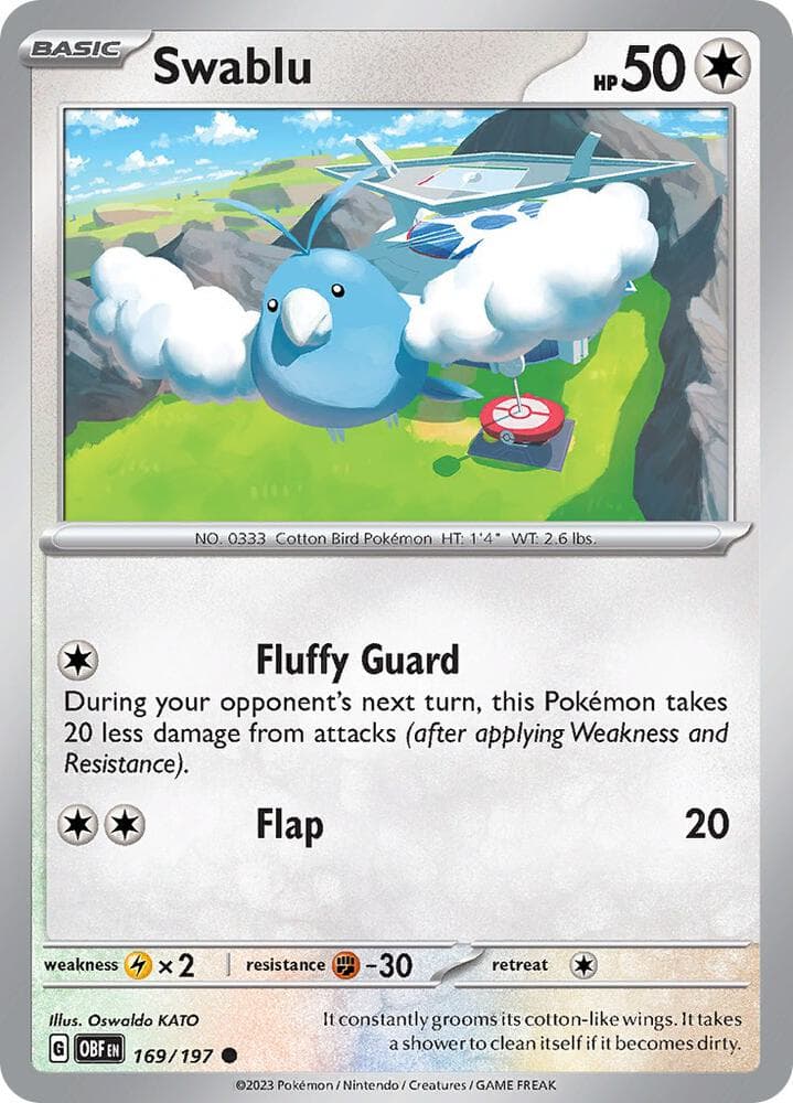 Swablu Basic