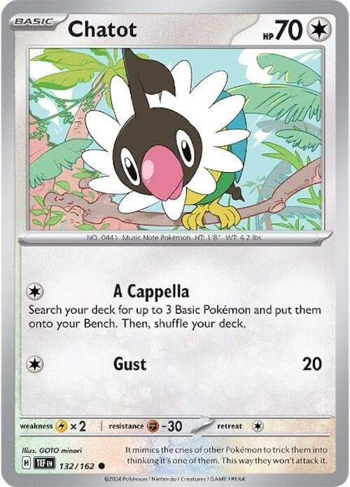 Chatot Basic