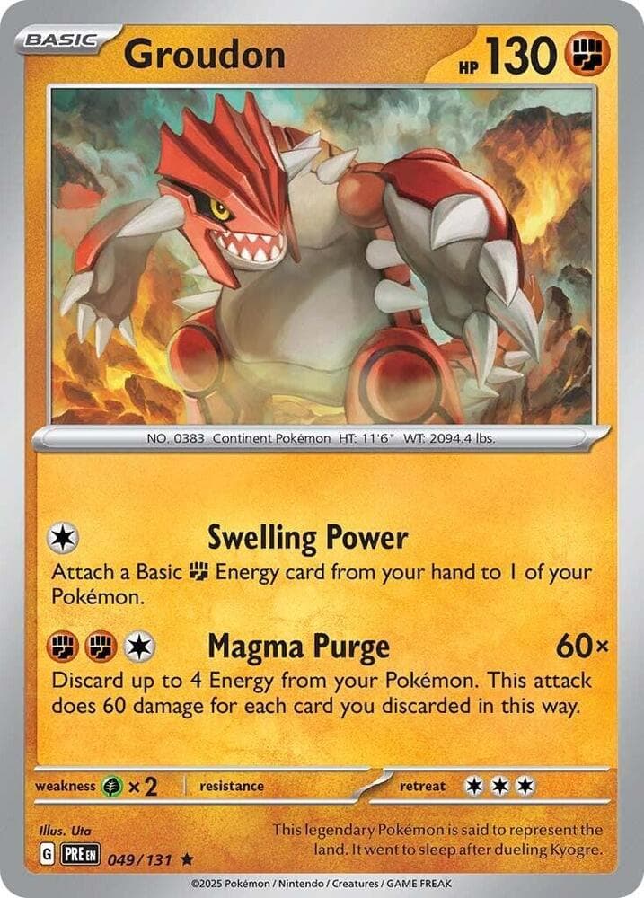 Groudon Basic