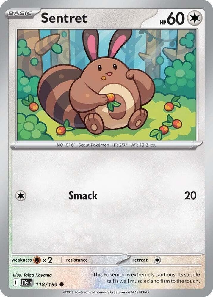 Sentret Basic
