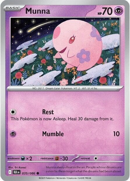Munna Basic