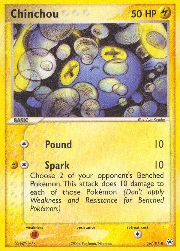 Chinchou Basic