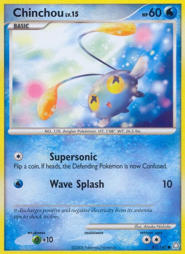 Chinchou 87 Basic