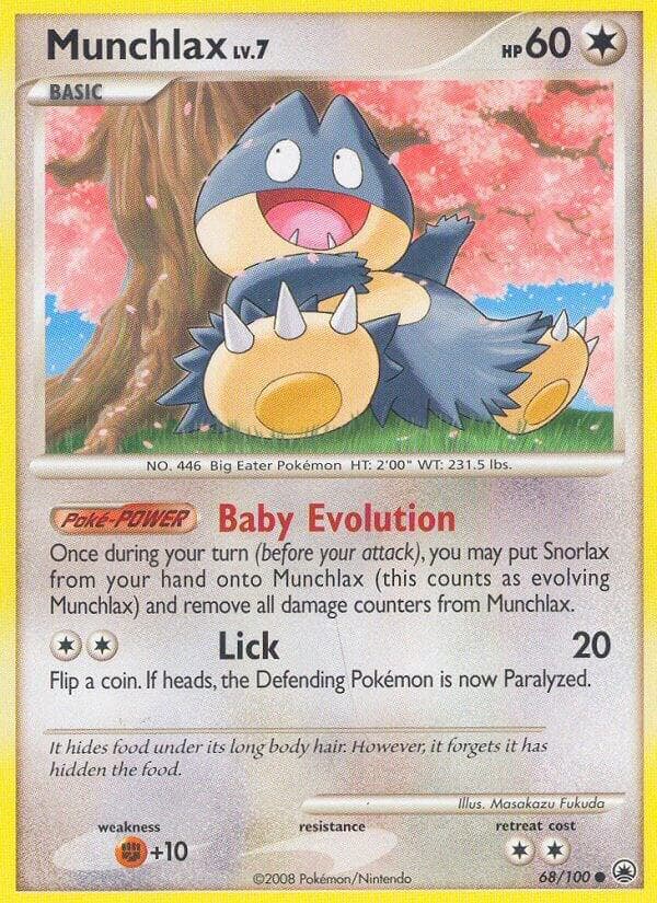 Munchlax Basic