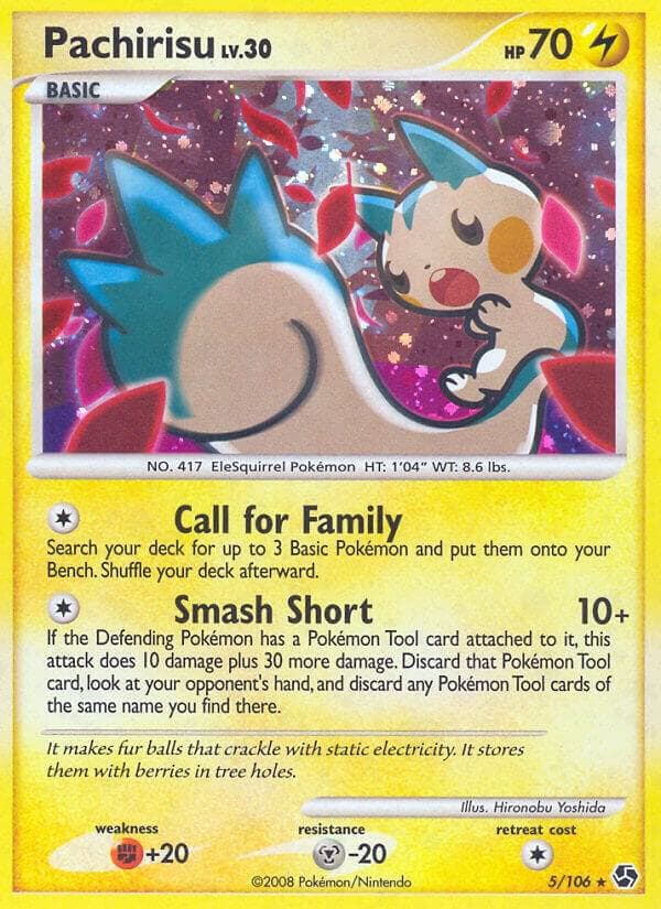 Pachirisu Basic
