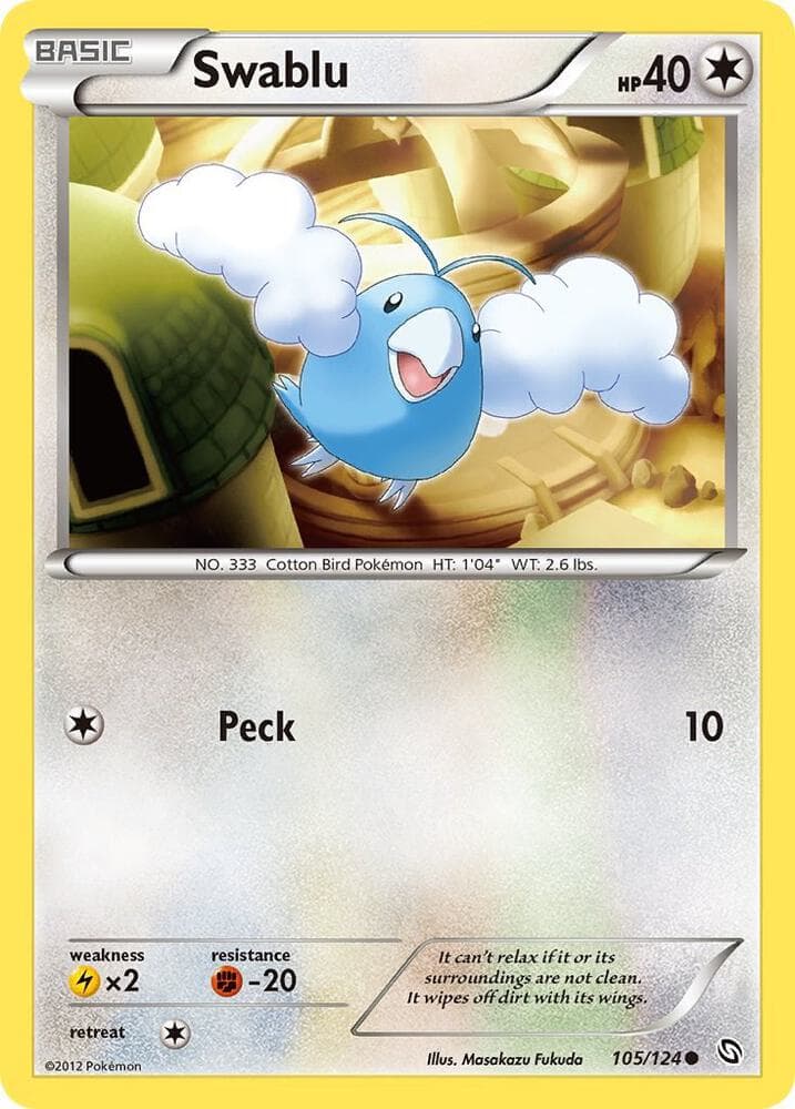 Swablu 105 Basic