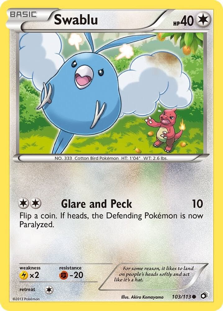 Swablu Basic