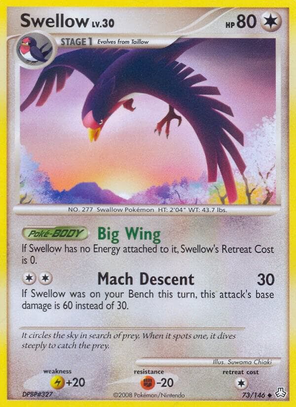 Swellow Stage 1