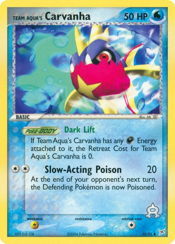 Team Aquas Carvanha Basic