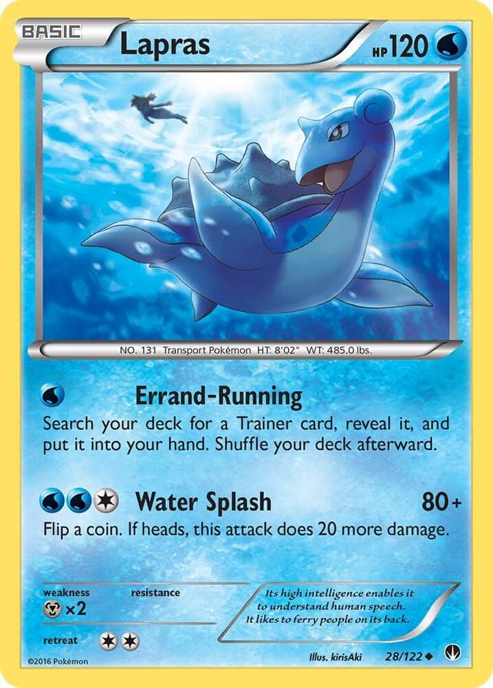 Lapras Basic