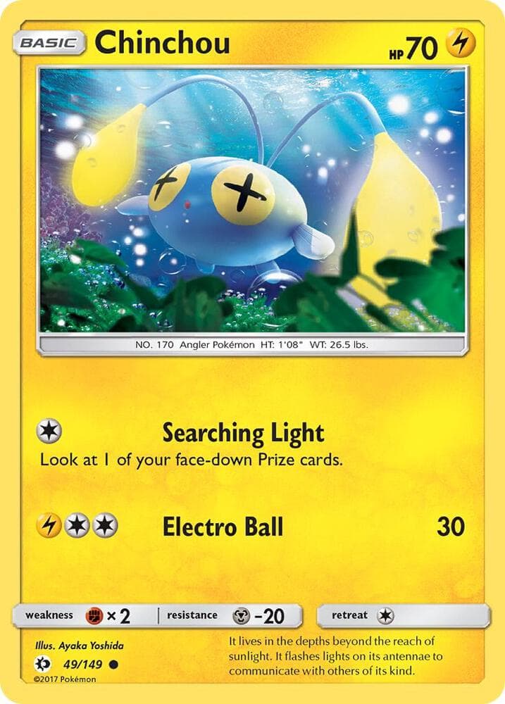 Chinchou Basic