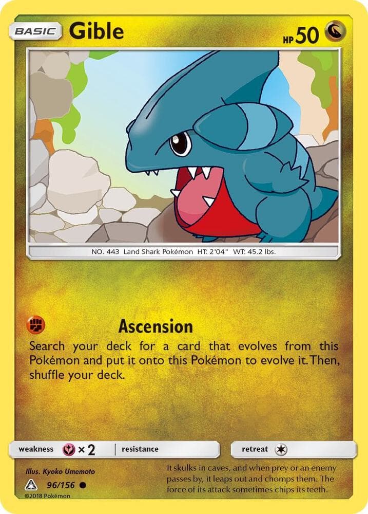 Gible 96 Basic