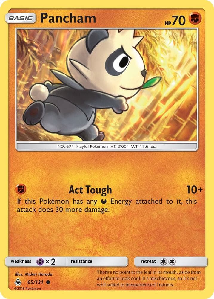 Pancham Basic