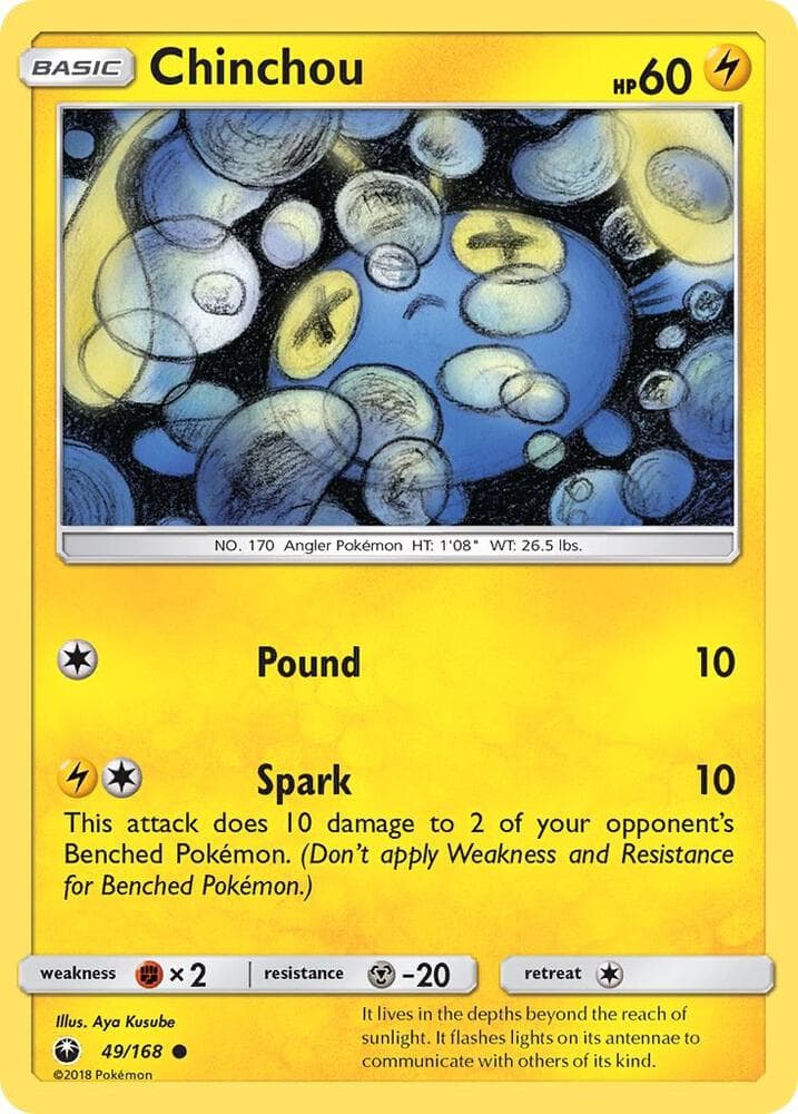 Chinchou Basic