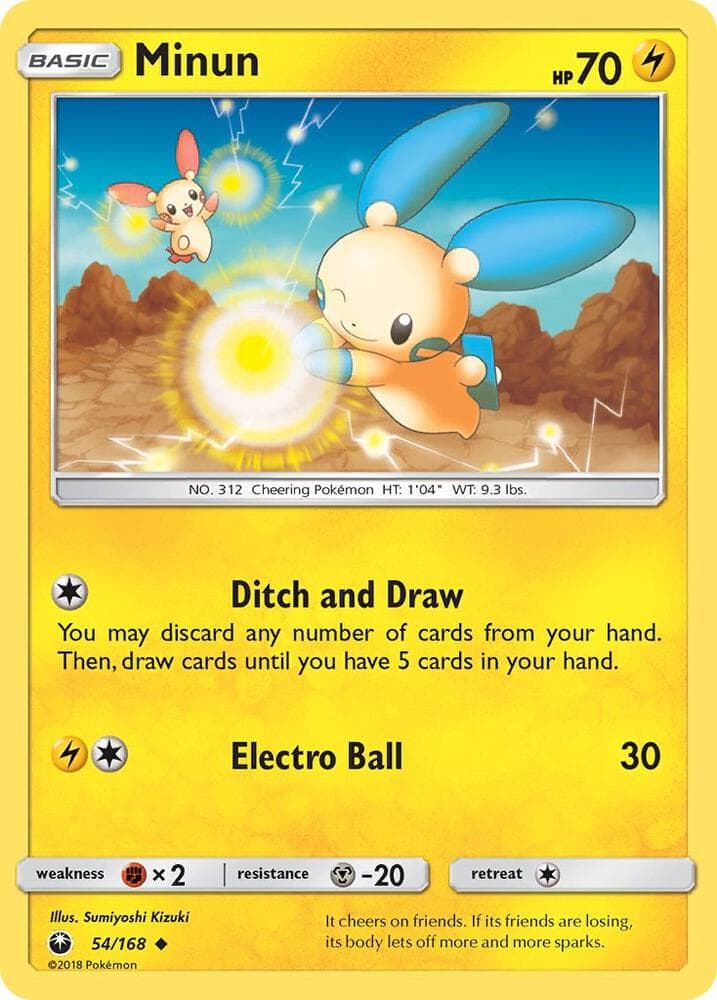 Minun Basic