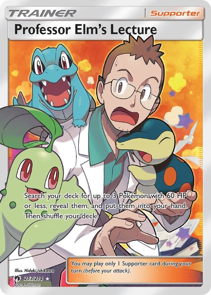 Professor Elms Lecture Full Art Supporter