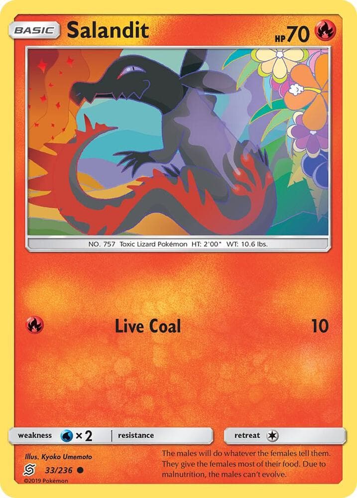 Salandit 33 Basic