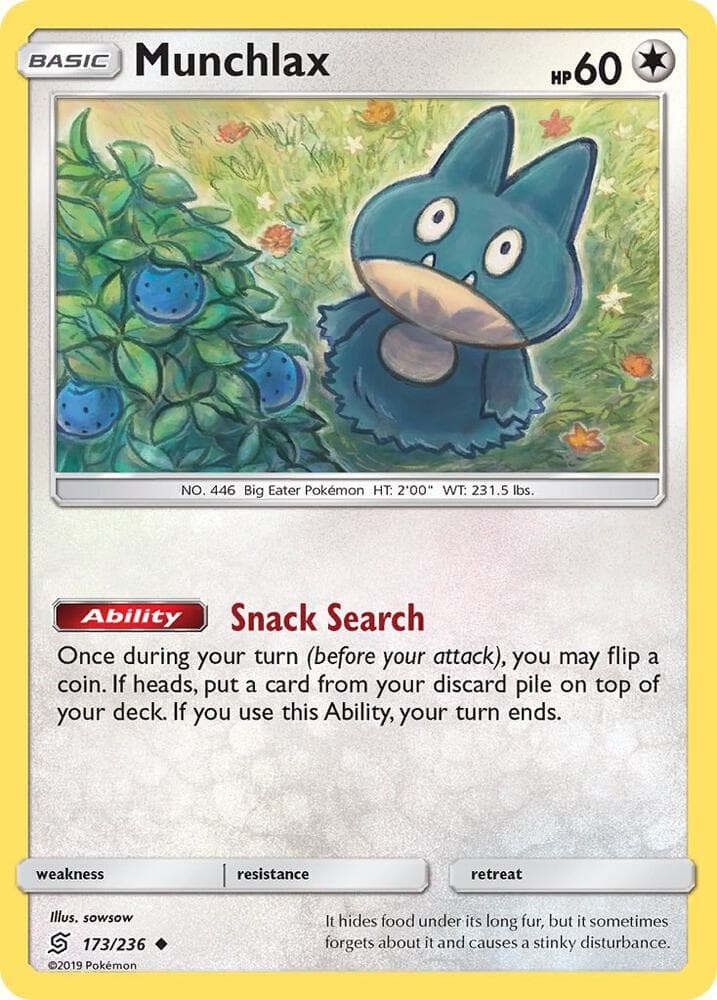 Munchlax Basic