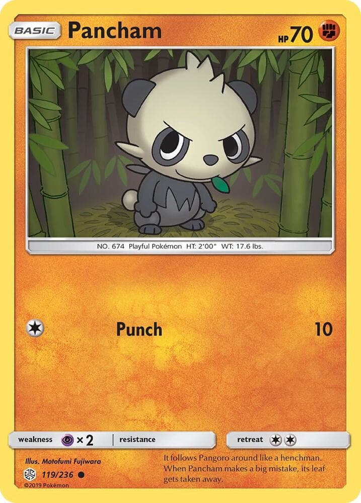 Pancham Basic