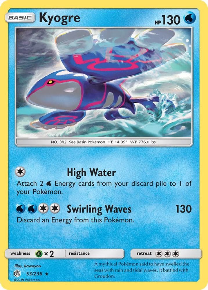 Kyogre Basic
