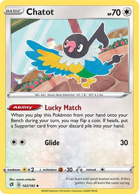 Chatot Basic