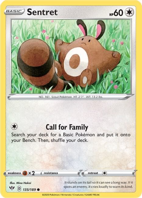 Sentret Basic