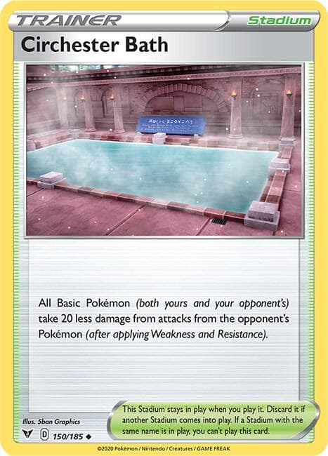 Circhester Bath Stadium