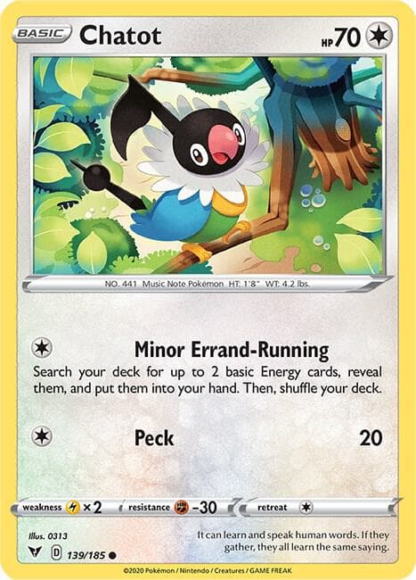 Chatot Basic