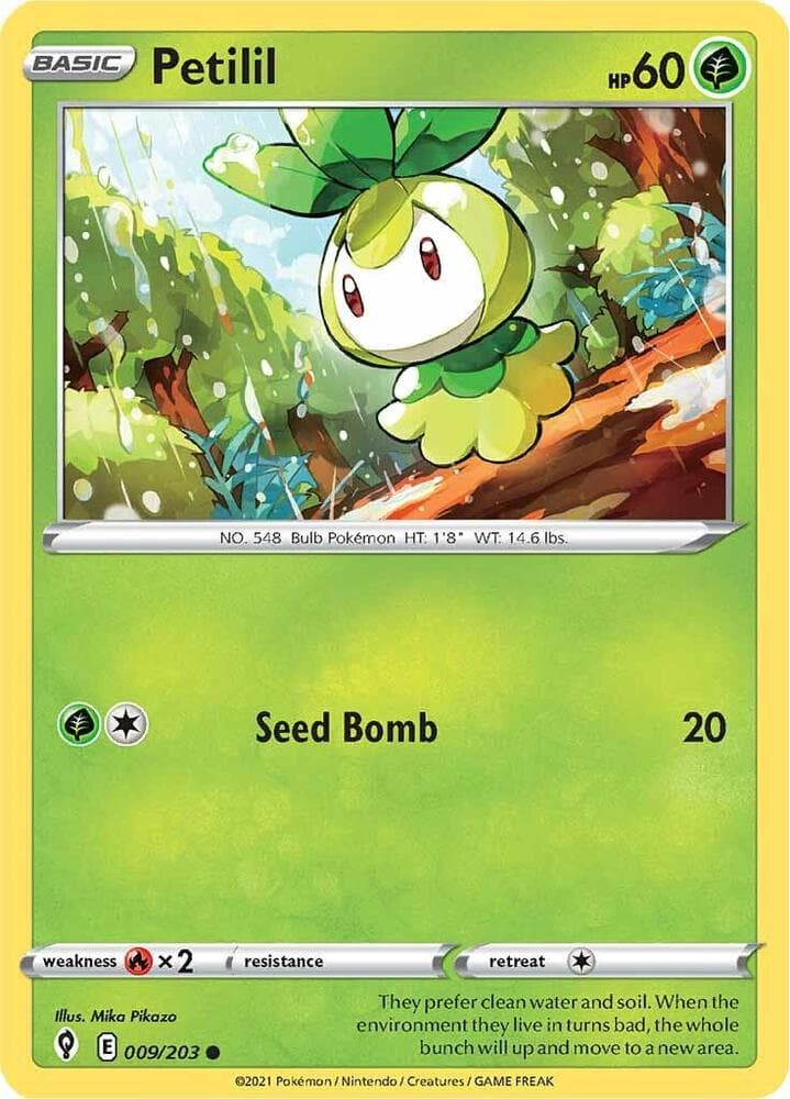 Petilil Basic