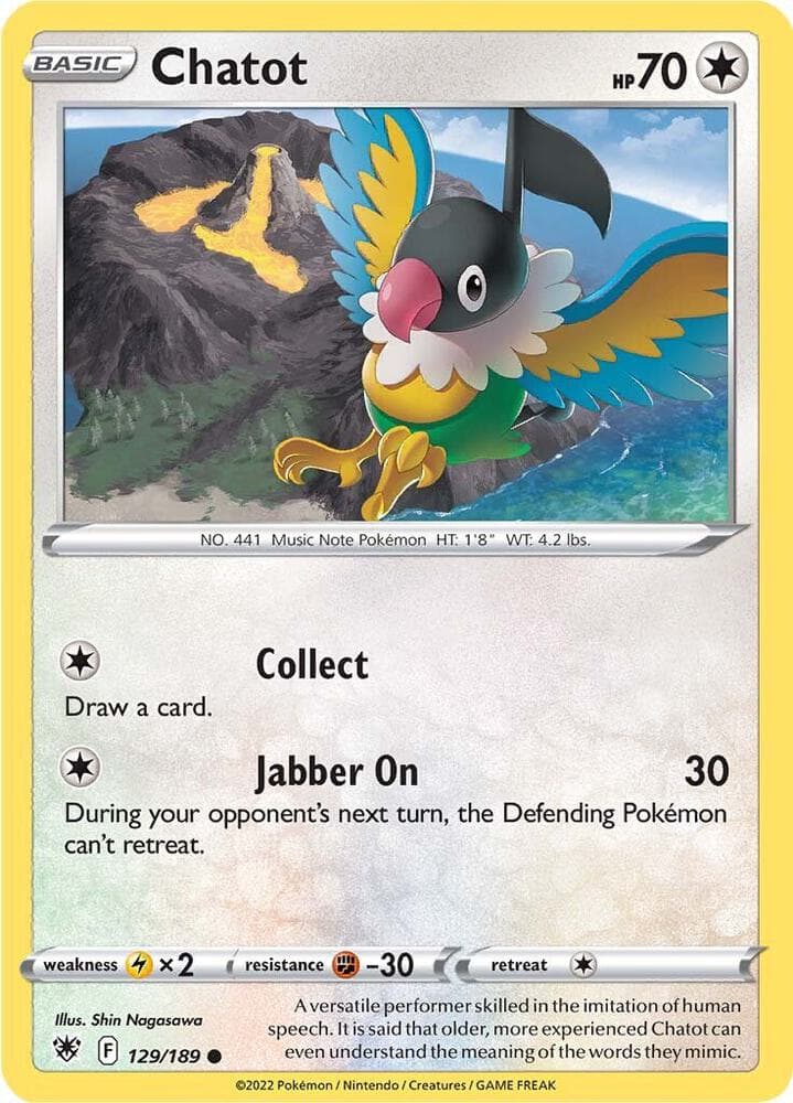 Chatot Basic
