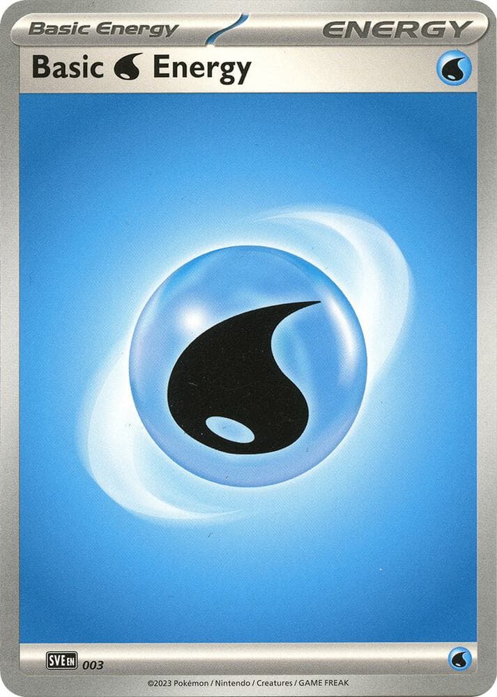 Basic Water Energy Basic
