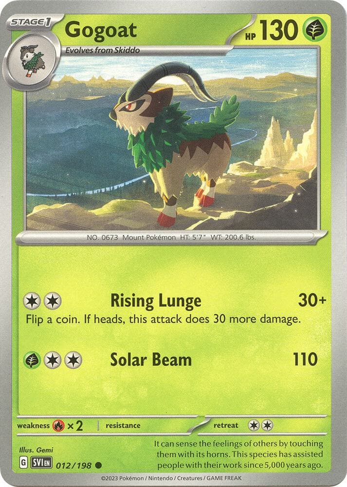 Gogoat Stage 1
