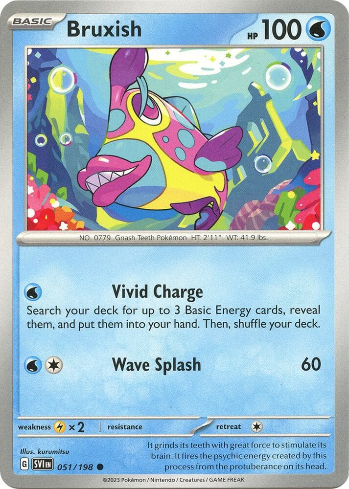 Bruxish Basic