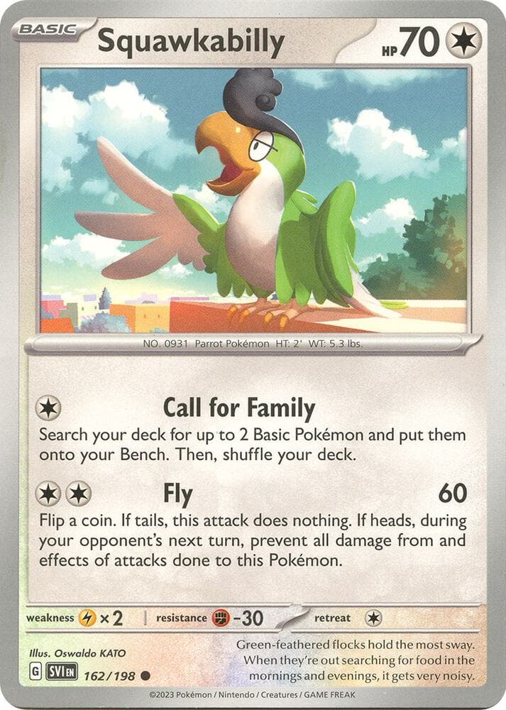 Squawkabilly Basic