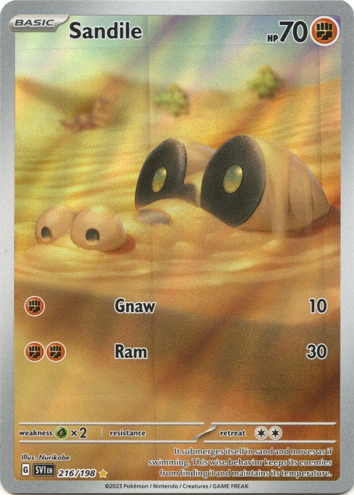 Sandile Basic