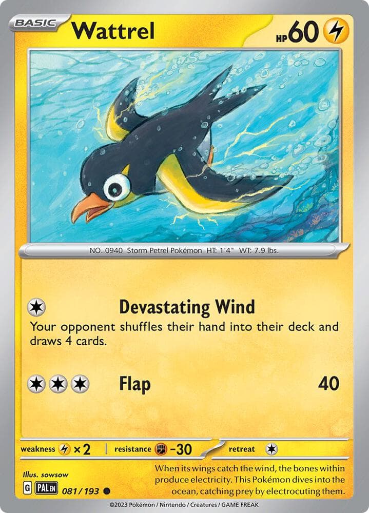 Wattrel Basic