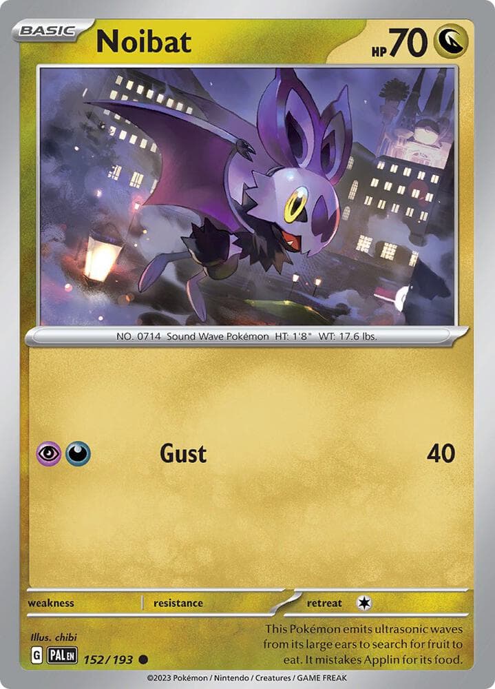 Noibat Basic
