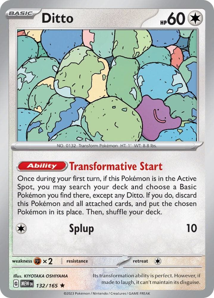 Ditto Basic