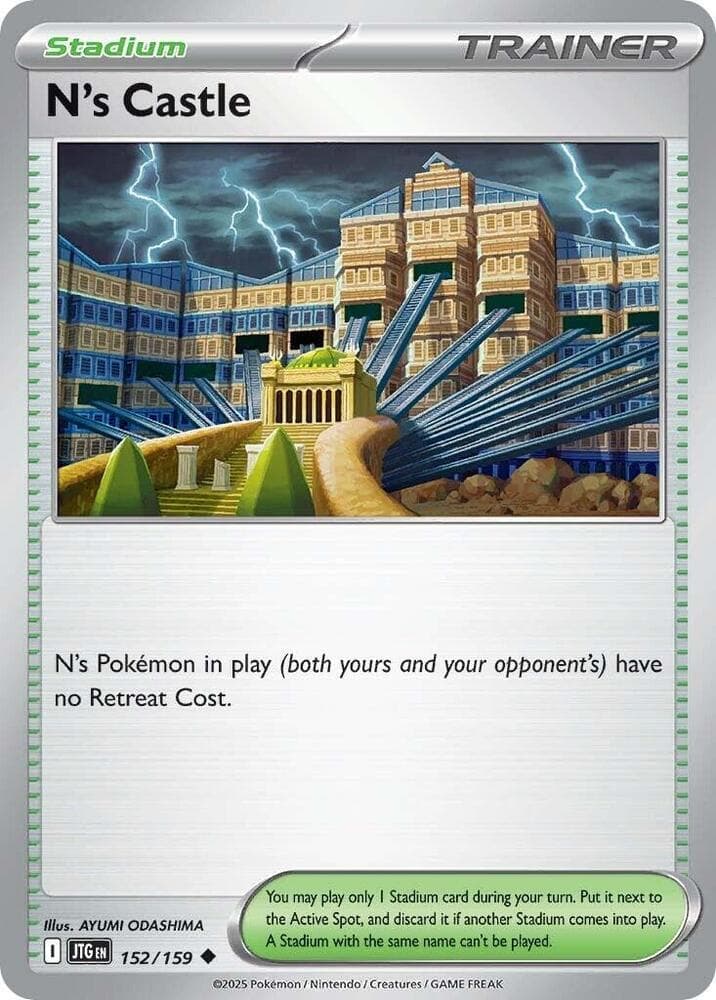 Ns Castle Stadium